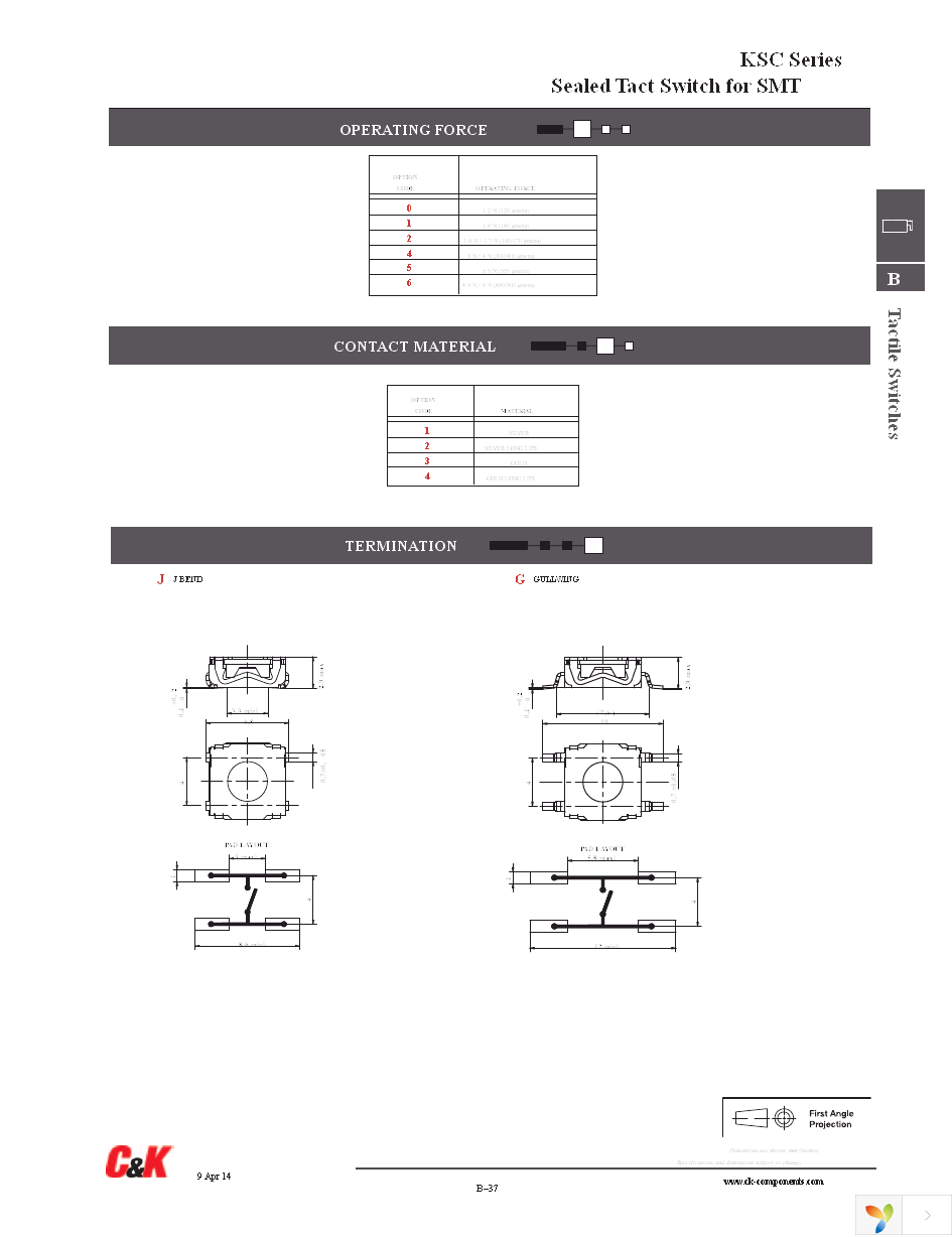 KSC401G 50SH LFS Page 3